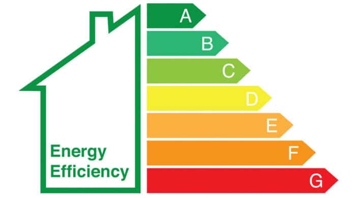 What you need to know about EPCs as a Landlord 6 epc 900x500 1